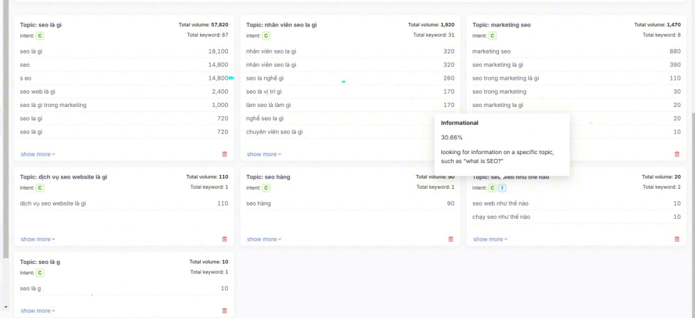 xac dinh search intent bang tools seo 1