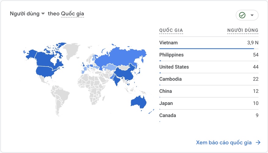 Google Analytics là gì? Hướng dẫn sử dụng Google Analytics đơn giản 33 xem người dùng của bạn trên Google Analytics