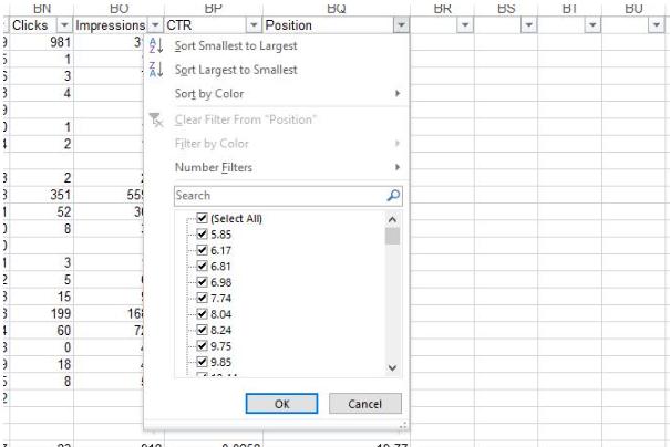 Audit content là gì? Hướng dẫn 4 bước Audit content giúp rank top hàng loạt 43 Content under Optimized
