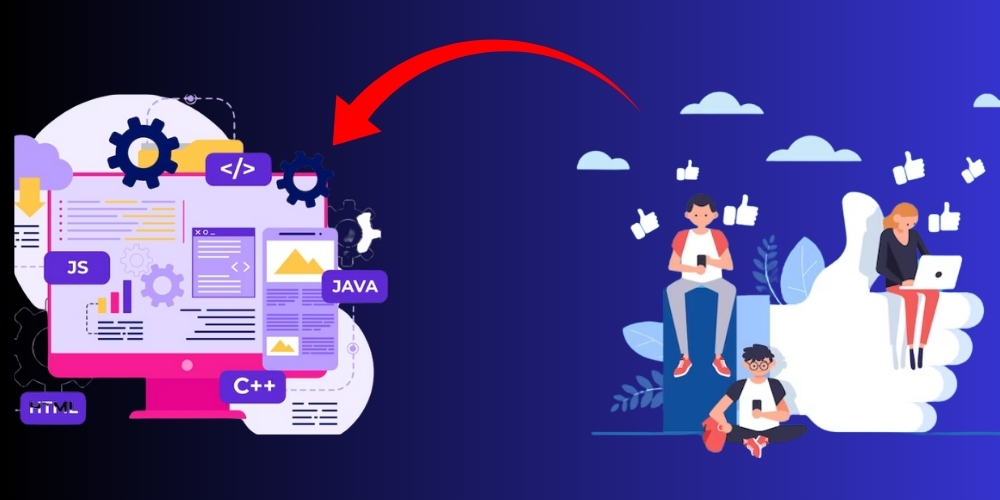 SEO bất động sản? 8 bước SEO bất động sản tăng doanh số vượt bậc 12 Phối hợp phương tiện truyền thông xã hội