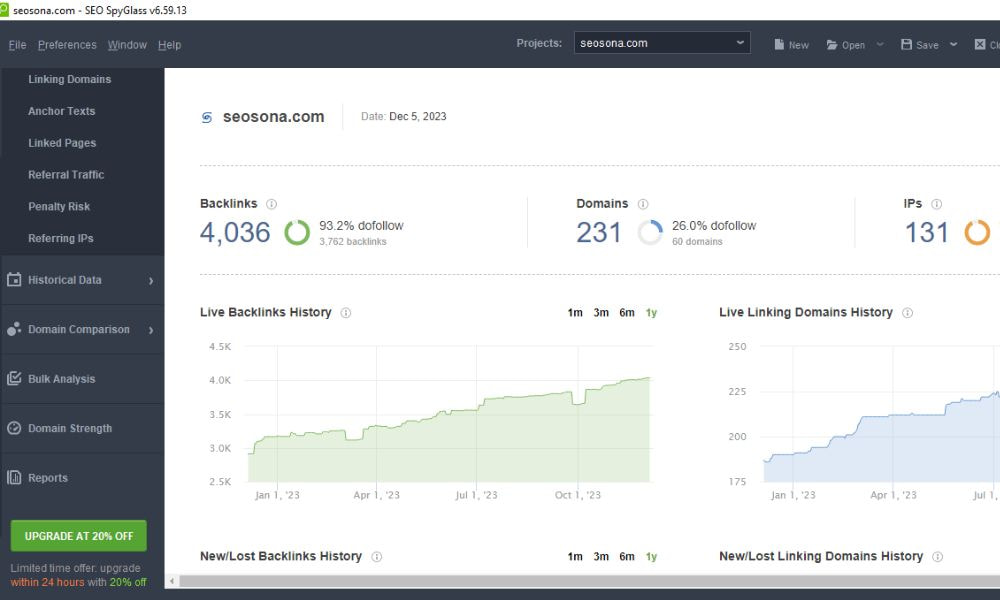 SEO PowerSuite là gì? Hướng dẫn sử dụng chi tiết bộ công cụ SEO 10 SEO SpyGlass