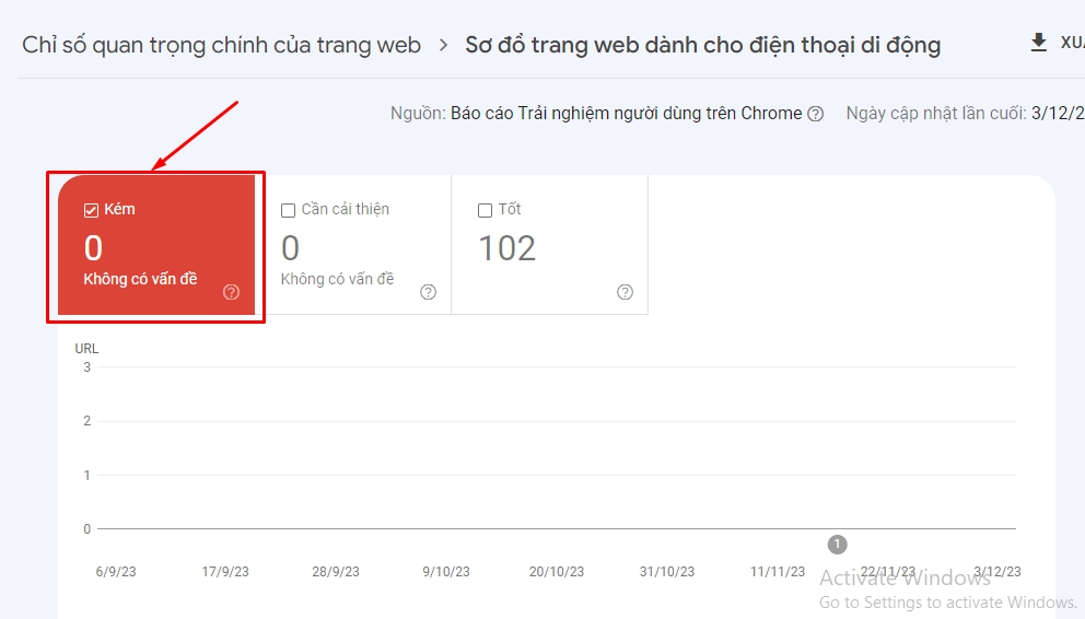 Technical SEO là gì? Hướng dẫn từng bước tối ưu website cho SEO 36 TNC11