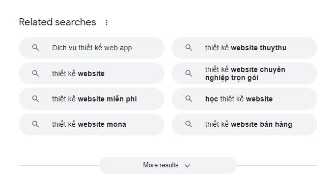 SERP Analysis là gì? Hướng dẫn phân tích SERP chi tiết từ A-Z 23 Tim kiem lien quan