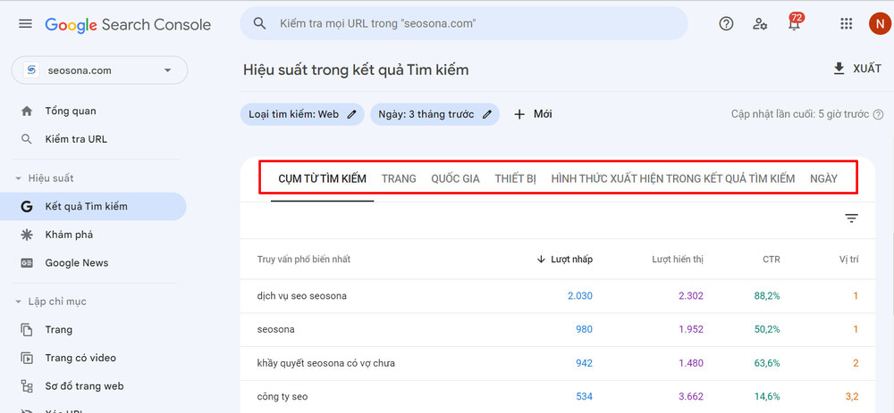 báo cáo gg search console
