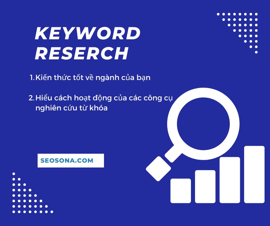 Hướng dẫn 4 bước nghiên cứu từ khóa SEO đơn giản & hiệu quả 25 Xác định từ khóa hạt giống (seed keyword)