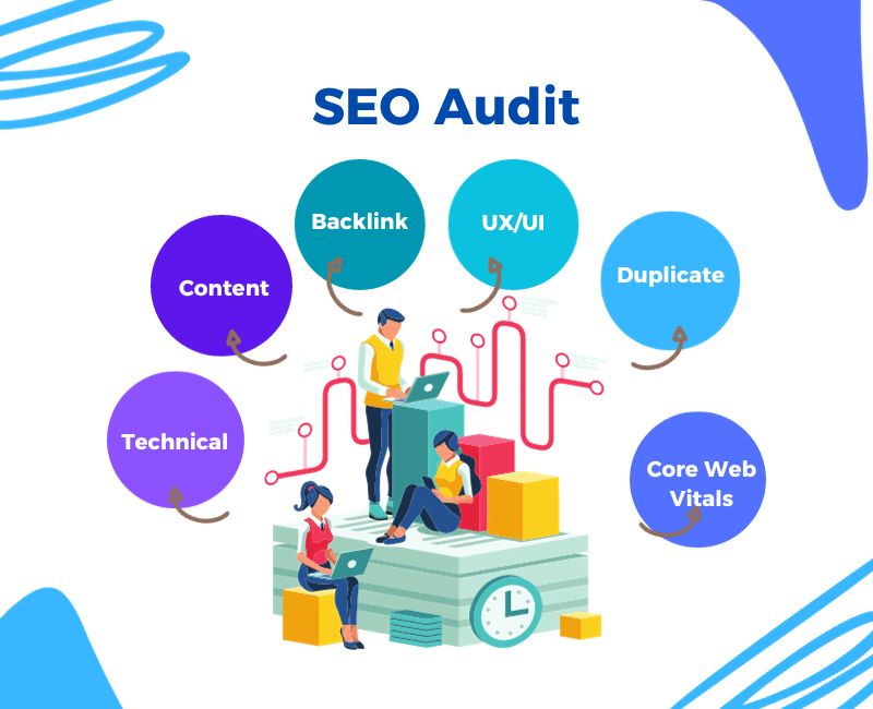 SEO Audit là gì? Hướng dẫn Audit tổng thể website A – Z