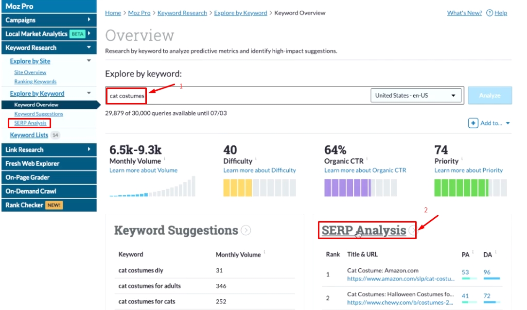 SERP Analysis là gì? Hướng dẫn phân tích SERP chi tiết từ A-Z 35 serp moz