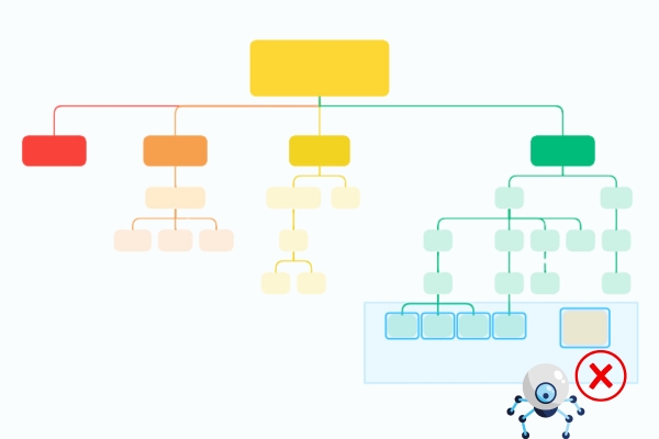 Technical SEO là gì? Hướng dẫn từng bước tối ưu website cho SEO 29 trang mo coi
